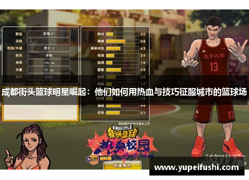 成都街头篮球明星崛起：他们如何用热血与技巧征服城市的篮球场